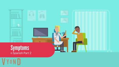 Dolores médicos - Aprendiendo español