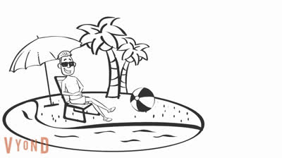 Nos vamos de viaje | Aprende alemán