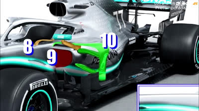 Mercedes W10. The definitive Formula 1