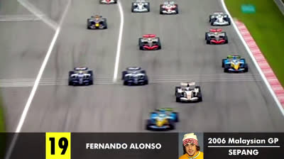 Best F1 starts 