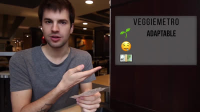 Comparación de restaurantes veganos en Madrid