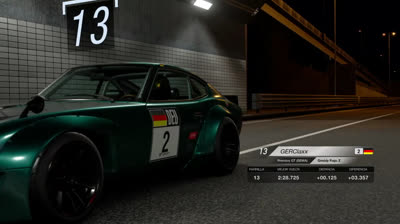 Gran Turismo Copa de las Naciones