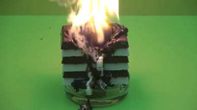 Pelota de metal a 1000 grados ¿Qué pasa al ponerla en diferentes cosas?