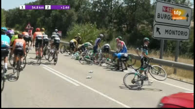 Resumen Etapa 1 Vuelta A Burgos 2020 Potente ataque del Bora  a los Sprinters