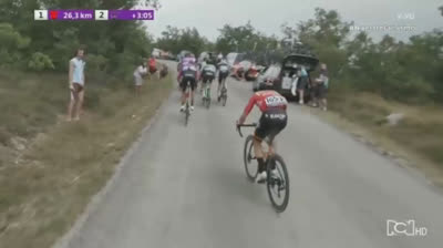 Resumen Vuelta A Burgos 2020 Etapa 3 Gran Día Para Remco Evenepoel El Futuro Del Ciclismo