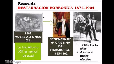 El Reinado de Alfonso XIII (1902-1931) y la dictadura de Miguel Primo de Rivera (1923-1930)