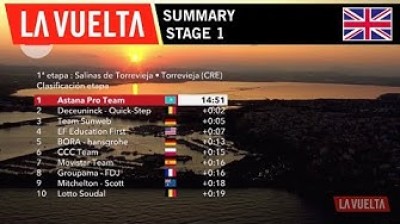 Stage 1 - Summary | La Vuelta 19