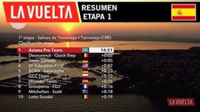 Etapa 1 - Resumen | La Vuelta 19