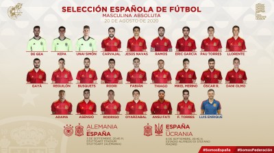 Lista de convocados de la selección para jugar contra Alemania y Ucrania en la Nations League