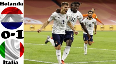 Netherlands vs Italy (0-1) All Goals & Extended Highlights - 2020
