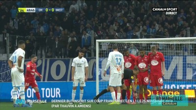 OM - Stade Brestois (2-1) | 2019-2020 | Grand Format | Canal +| HD