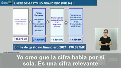 El Gobierno eleva el 'techo de gasto' un 53,7%, hasta 196.097 millones