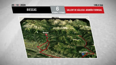 Watch Stage 6 Route - LA VUELTA 20 - Biescas - Formigal