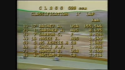 GP de Rijeka (Yugoslavia) de Motociclismo 1988 - 500cc - Carrera Completa