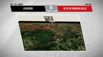 Watch Stage 8 Route - LA VUELTA 20 - Logroño - Alto de Moncalvillo