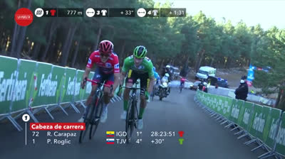 Vídeo del último kilometro etapa 8 - La Vuelta España 20 - Logroño - Alto de Moncalvillo