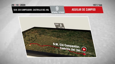 Watch Stage 9 Route - LA VUELTA 20 - Castrillo del Val - Aguilar de Campoo
