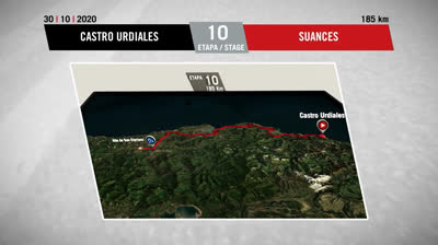Watch Stage 10 Route - LA VUELTA 20 - Castro Urdiales - Suances
