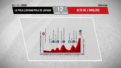 Watch Stage 12 Route - LA VUELTA 20 - Pola de Laviana - Alto de L'Angliru