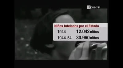 Los niños robados por el franquismo