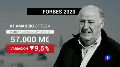 Lista de las personas más ricas de España en 2020