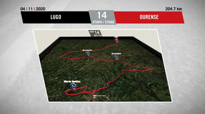 Watch Stage 14 Route - LA VUELTA 20 - Lugo - Ourense