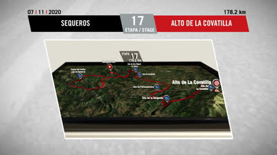 Watch Stage 17 Route - LA VUELTA 20 - Sequeros - Alto de la Covatilla