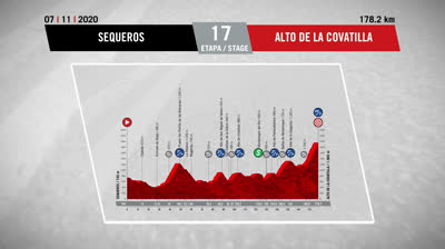 Vídeo del Recorrido Etapa 17 - La Vuelta España 20 - Sequeros - Alto de la Covatilla