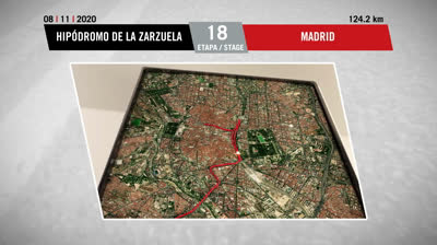 Watch Highlights of Stage 18 - LA VUELTA 20 - Hipódromo de la Zarzuela - Madrid