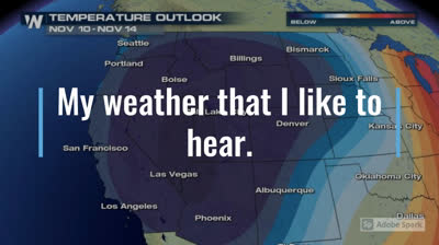 my Hobbies are Weather.