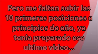 200 mejores canciones para la Copa Mundial de Futbol Sala Uzbekistán 2024 (Promo Grupo B)