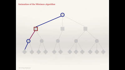 Animation of Minimax algorithm